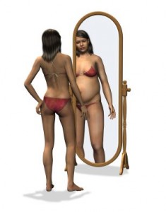 Body Image